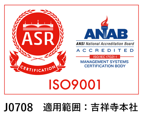 ISO