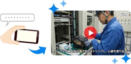 撮影した動画から「動画マニュアル」を自動生成