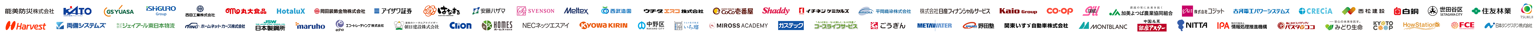 マニュアル博士ご利用会社様ロゴ（一部抜粋）：能美防災株式会社、ハーベスト株式会社、加藤産業株式会社、株式会社両備システムズ、株式会社 ジーエス・ユアサ コーポレーション、イシグロ株式会社、株式会社ジェイアール東日本物流、西田工業株式会社、ホームネットカーズ株式会社、丸大食品株式会社、株式会社日本製鋼所、株式会社ホタルクス、マルホ株式会社、岡田装飾金物株式会社、エコートレーディング株式会社、アイザワ証券株式会社、朝日建設株式会社 、株式会社 はなまる 、株式会社 安藤・間、クリオン株式会社、株式会社スヴェンソン、株式会社ホームス空間創建、メルテックス株式会社、NECネッツエスアイ株式会社、西武造園株式会社、協和キリン株式会社、ウチダエスコ株式会社、中野区役所、株式会社壱番屋（CoCo壱番屋）（あんかけスパゲッティ　パスタデココ）、株式会社一蔵 （いち瑠）、シャディ株式会社、株式会社ミロス・インスティチュート、株式会社イチネンケミカルズ、株式会社ガステック、平岡織染株式会社、株式会社コープライフサービス、株式会社日産フィナンシャルサービス、株式会社山陰合同銀行、メタウォーター株式会社、株式会社　Live Ocean、株式会社 野田塾、日本生活協同組合連合会、株式会社 アイル、関東いすゞ自動車株式会社、加美よつば農業協同組合、住商モンブラン株式会社、株式会社コジット、銀座アスター食品株式会社、古河電工パワーシステムズ株式会社、ニッタ株式会社、独立行政法人情報処理推進機構、日本製紙クレシア株式会社、西松建設株式会社、白銅株式会社、みどり生命保険株式会社、世田谷区役所、京都生活協同組合、住友林業株式会社、株式会社ホームス （ハウステーション田無店 ）、株式会社ツクイ、 株式会社FCE、日本タングステン株式会社